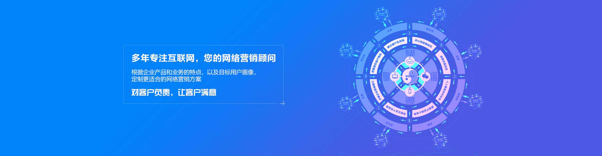 古浪sem竞价